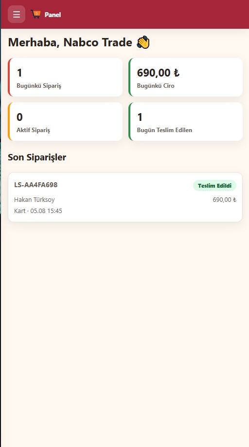 Yönetim paneli ana ekranı